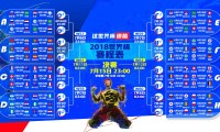 世界桥牌青少年赛：智力对抗培养未来高手，世界桥牌青年锦标赛